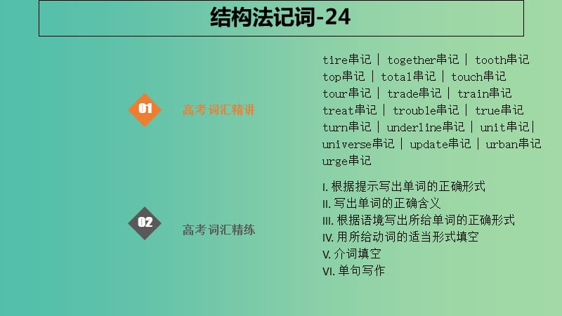 2019版高考英语大一轮复习 结构法记词-24课件.ppt_第1页