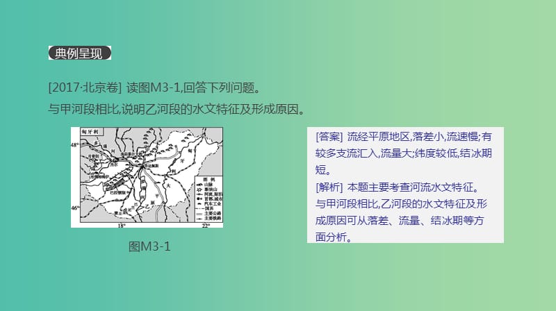 2019高考地理一轮复习答题模板3河流水文水系特征描述型课件鲁教版.ppt_第2页