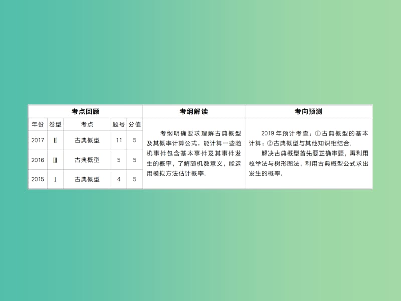 高考数学一轮复习第10章概率第2讲古典概型课件.ppt_第2页