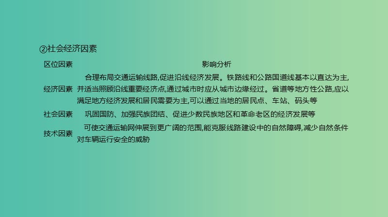 2019年高考地理一轮复习 小专题6 交通运输区位因素课件 新人教版.ppt_第3页