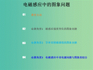 2019版高考物理總復(fù)習(xí) 第十章 電磁感應(yīng) 10-3-1 電磁感應(yīng)中的圖象問(wèn)題課件.ppt