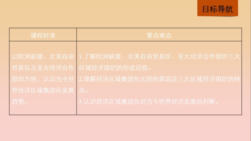 2018-2019学年度高中历史 第八单元 世界经济的全球化趋势 第23课 世界经济的区域集团化课件 新人教版必修2.ppt_第2页