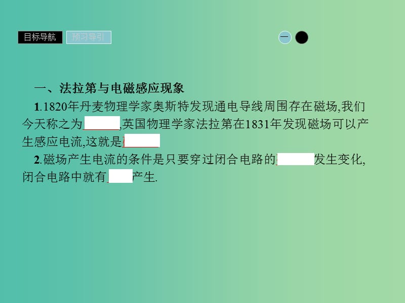 2019高中物理 第二章 电磁感应与电磁场 2.1 电磁感应现象的发现课件 粤教版选修1 -1.ppt_第3页