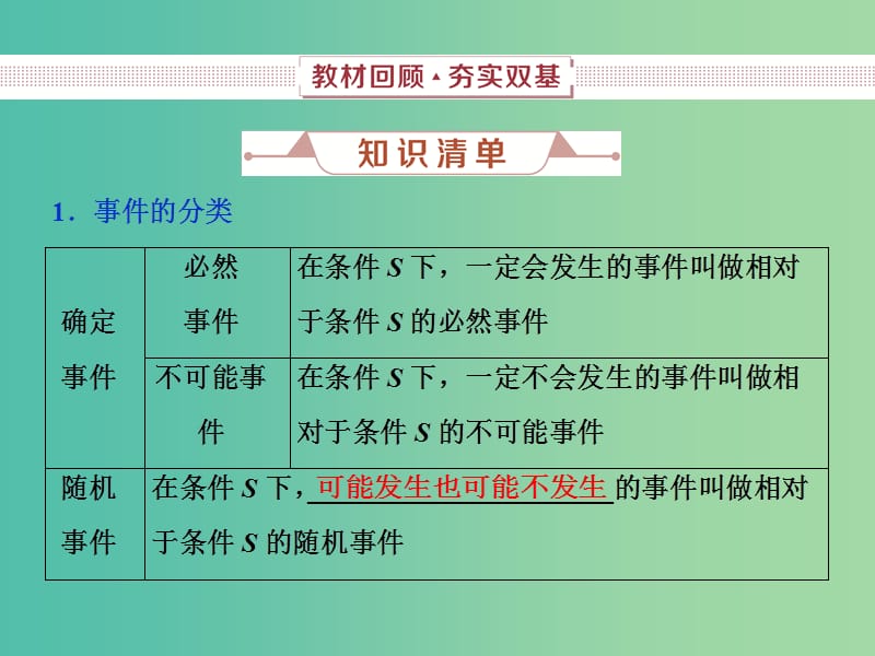 2019高考数学一轮复习 第10章 概率、统计和统计案例 第1讲 随机事件的概率与古典概型课件 文.ppt_第3页