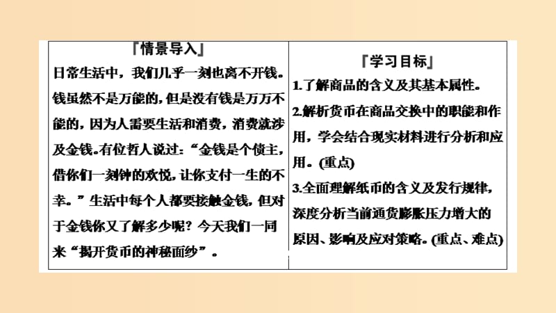 2018-2019学年高中政治第1单元第1课第1框揭开货币的神秘面纱课件新人教版必修1 .ppt_第2页