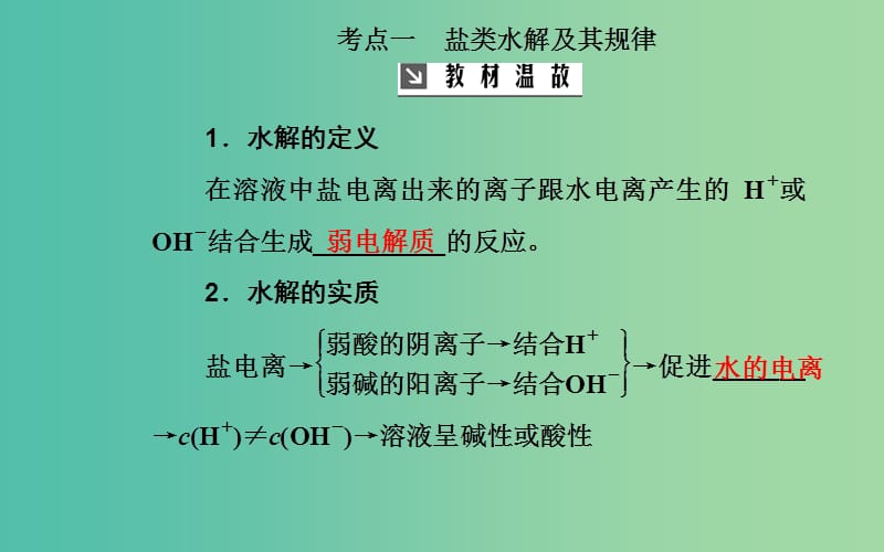 2020年高考化学一轮复习 第8章 第3节 盐类的水解课件.ppt_第3页