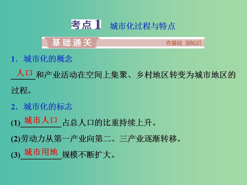 2019高考地理一轮复习第6章城市与环境第21讲城市化过程与特点及其对地理环境的影响课件湘教版.ppt_第3页