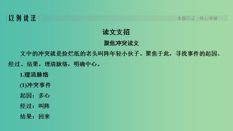 浙江专用2019高考语文二轮培优第二部分现代文阅读专题三第二节小说技法提分点16瞻前顾后明内涵斫枝清叶凸核心课件.ppt_第2页