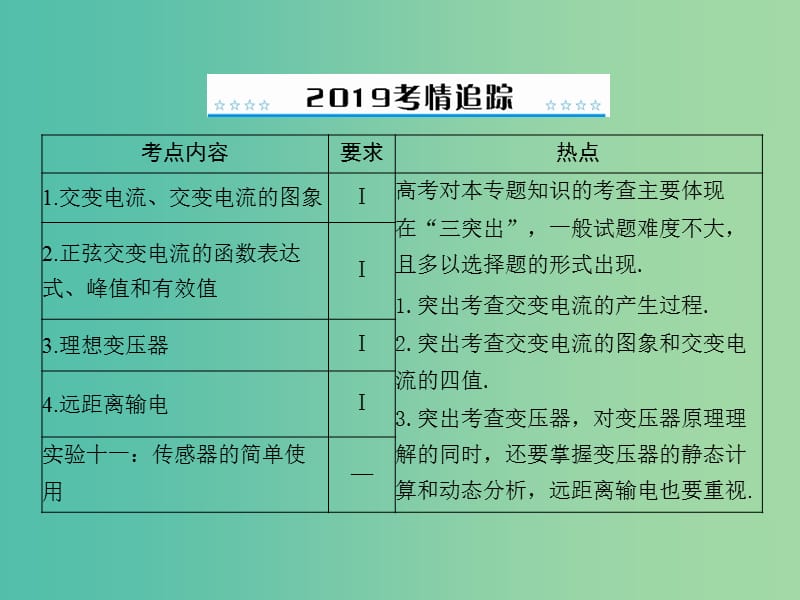 2019版高考物理大一轮复习 专题十 交变电流 第1讲 交变电流的产生和描述课件.ppt_第2页