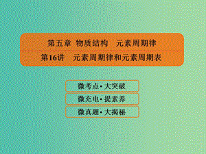 2019屆高考化學(xué)一輪復(fù)習(xí) 5.16 元素周期律和元素周期表課件.ppt