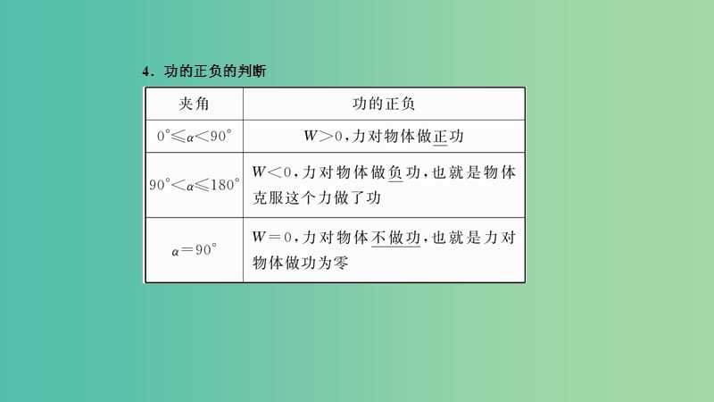 2019年高考物理一轮复习 第五章 机械能及其守恒定律 第1讲 功 功率课件.ppt_第3页