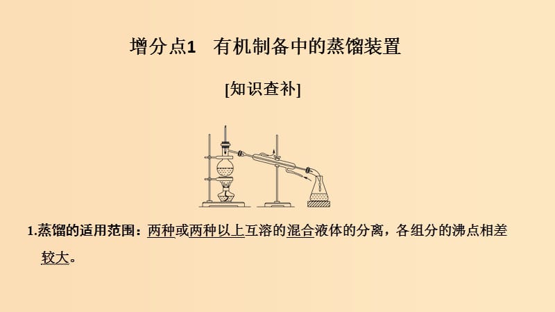 2019版高考化学大一轮复习 专题9 有机化合物的获得与应用 增分补课11课件 苏教版.ppt_第2页