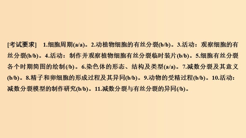 2019版高考生物总复习 第二部分 选择题必考五大专题 专题二 细胞的增殖与分化 第3讲 细胞的增殖课件.ppt_第2页