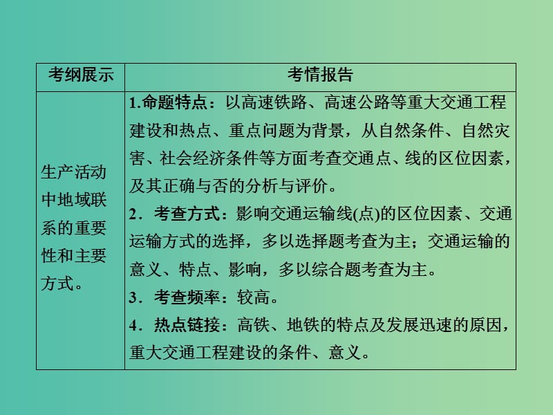 2019版高中地理一轮总复习 第5章 交通运输布局及其影响 2.5.1 交通运输方式和布局课件 新人教版必修2.ppt_第3页