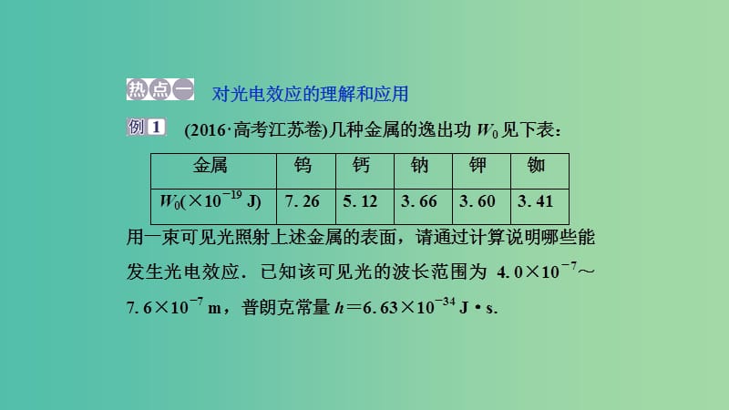 2019高考物理一轮复习 第十二章 近代物理 第3讲 章末热点集训课件.ppt_第2页