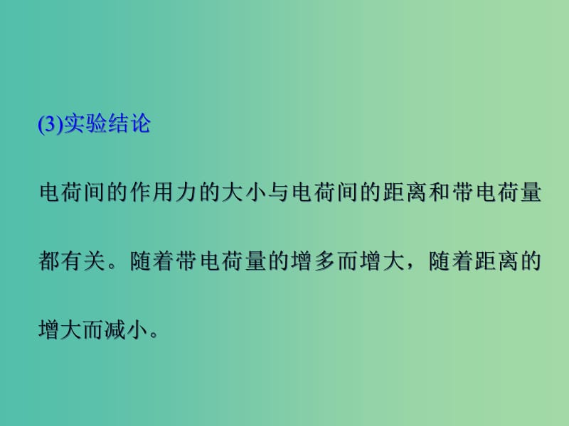 2019版高考物理总复习 演示实验 15-3-8 探究影响电荷间相互作用力的因素课件.ppt_第3页