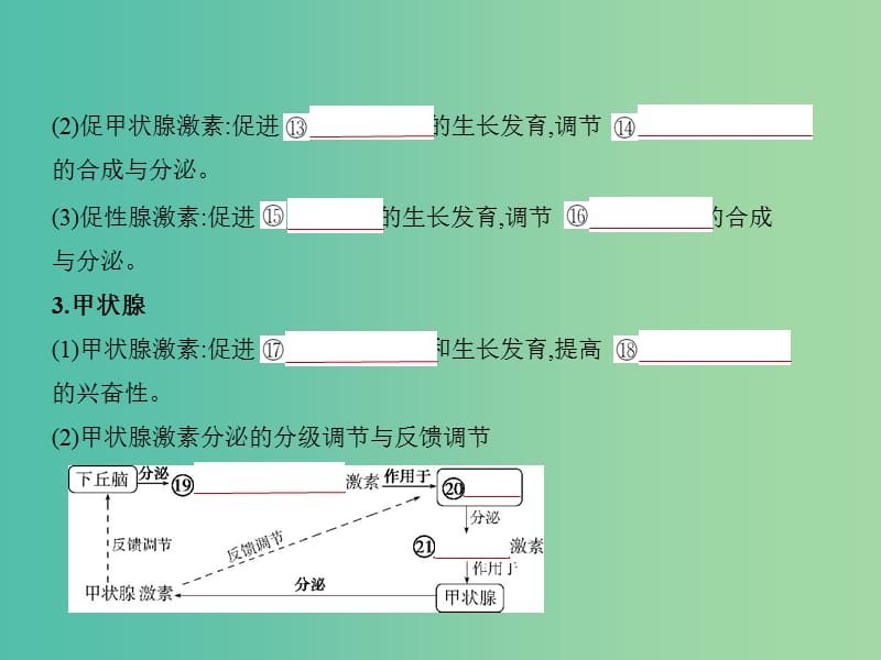 2019届高考生物二轮复习 专题18 体液调节及与神经调节的关系课件.ppt_第3页