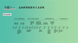 2019高考?xì)v史總復(fù)習(xí) 專題十一 走向世界的資本主義市場 第25講 開辟文明交往的航線及血與火的征服與掠奪課件.ppt