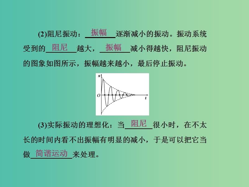 2019高中物理 第十一章 第5节 外力作用下的振动课件 新人教版选修3-4.ppt_第3页