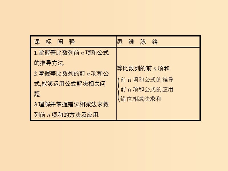 2018-2019版高中数学 第二章 数列 2.5.1 等比数列的前n项和课件 新人教A版必修5.ppt_第3页