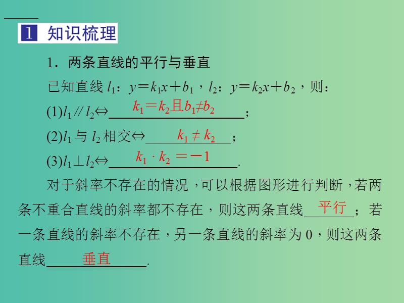 2019届高考数学总复习 第九单元 解析几何 第55讲 两直线的位置关系课件.ppt_第3页