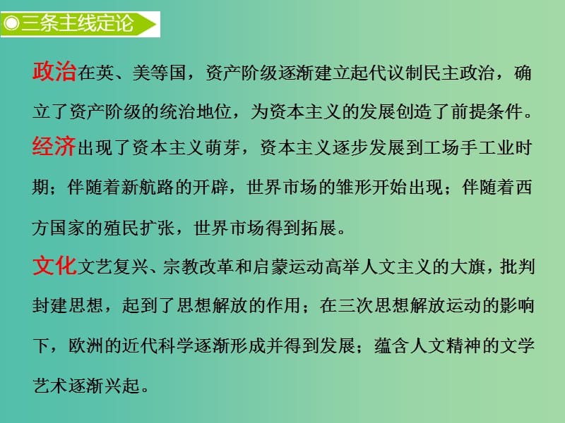 2019高考历史二轮复习 通史串讲十 近代前期的世界课件.ppt_第3页