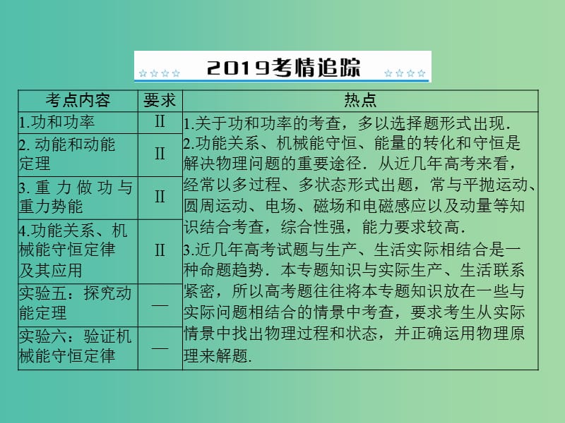 2019版高考物理大一轮复习 专题五 机械能 第1讲 功和功率课件.ppt_第2页