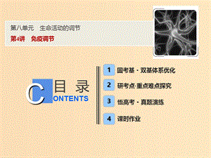 2019版高考生物一輪復(fù)習(xí) 第八單元 生命活動(dòng)的調(diào)節(jié) 第4講 免疫調(diào)節(jié)課件 新人教版.ppt