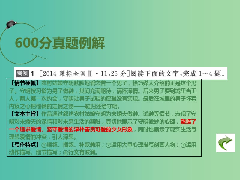 高考语文二轮复习 第3部分 现代文阅读 专题11 文学类文本阅读课件.ppt_第3页