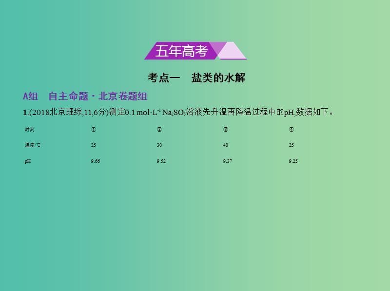 北京市2019版高考化学 专题十 盐类水解和难溶电解质的溶解平衡课件.ppt_第2页