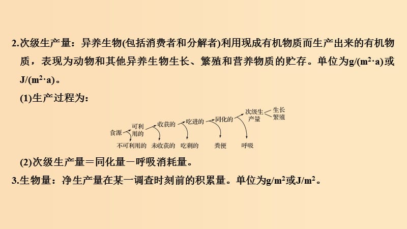 2019版高考生物总复习 第一部分 非选择题必考五大专题 专题三 生物与环境 重点题型5 初级生产量、次级生产量和生物量课件.ppt_第3页