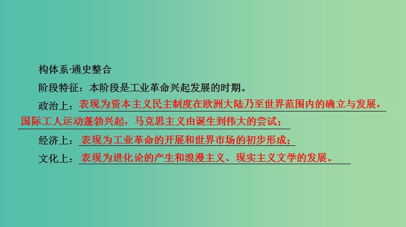 2019届高考历史二轮复习 专题二 世界近代史 第二讲 近代工业文明的发展——自由资本主义时期课件.ppt_第3页