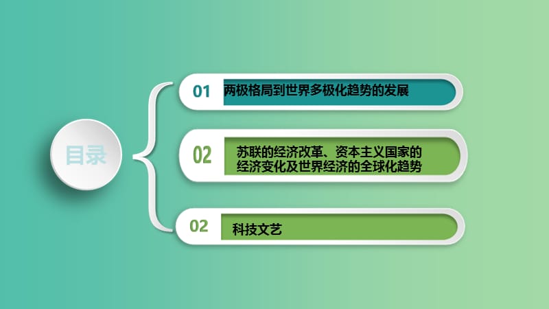 2019届高考历史二轮复习 热点重点难点透析 专题11 当代世界的发展趋势——二战结束 微专题3 科技文艺课件.ppt_第2页