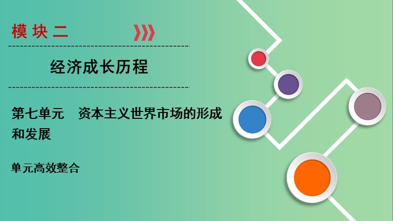 2020年高考历史总复习 第七单元 资本主义世界市场的形成和发展单元高效整合课件 新人教版.ppt_第1页