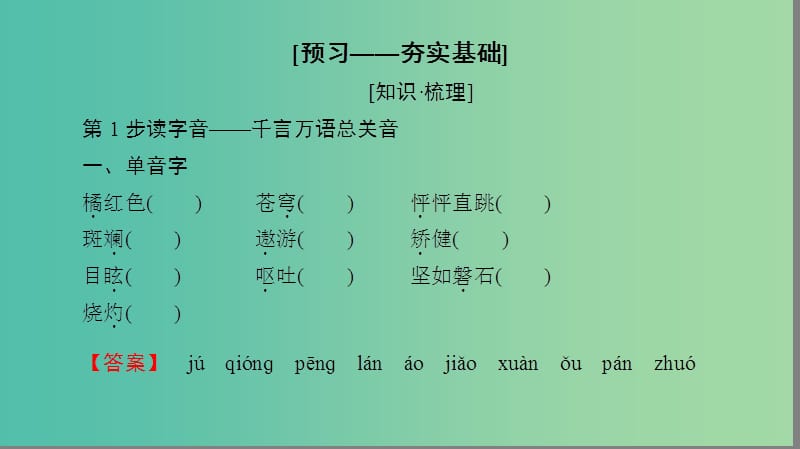 广东省高明实验中学高中语文 第二单元 5“神五”载人航天飞行新闻两篇课件 粤教版必修5.ppt_第2页