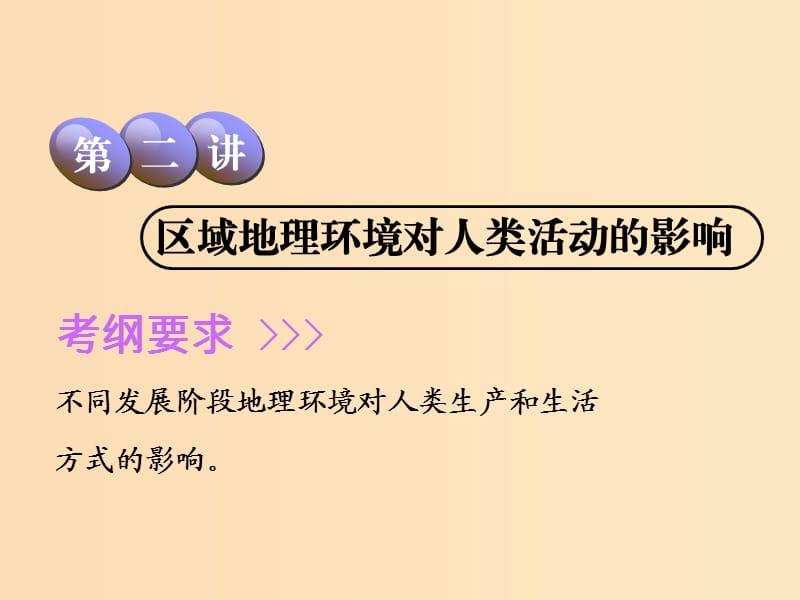 2019版高考地理一轮复习 第3部分 区域地理 第十一章 区域地理环境和人类活动 第二讲 区域地理环境对人类活动的影响课件 中图版.ppt_第1页