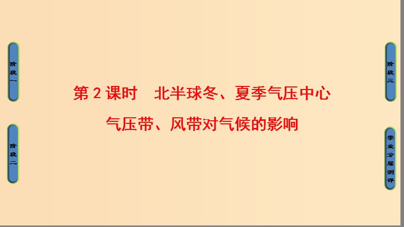 2018版高中地理 第2章 地球上的大氣 第2節(jié) 第2課時(shí) 北半球冬、夏季氣壓中心 氣壓帶、風(fēng)帶對(duì)氣候的影響課件 新人教版必修1.ppt_第1頁(yè)