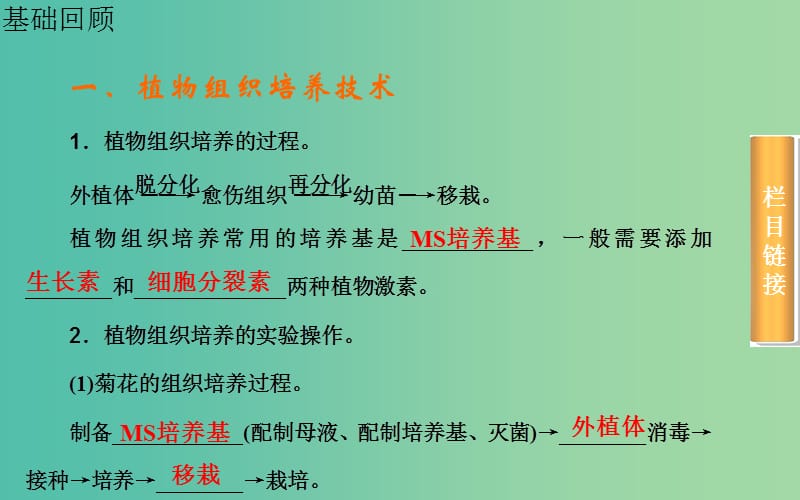 高考生物一轮复习 植物组织培养与酶的应用课件.ppt_第3页