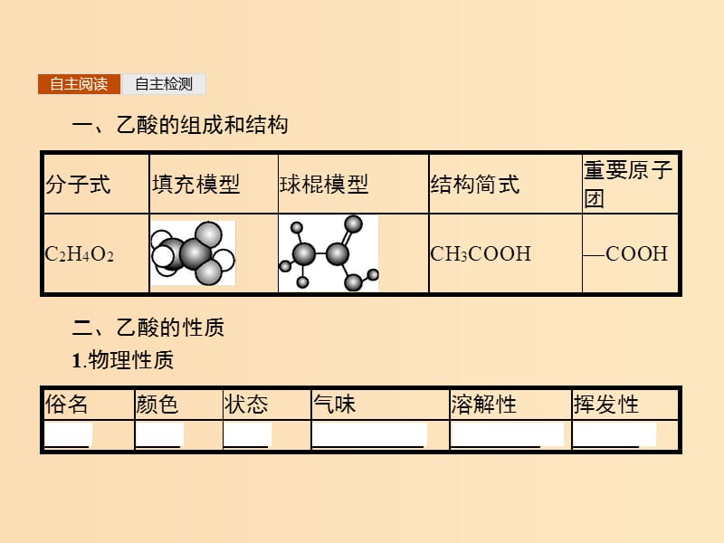 2018-2019版高中化学 第3章 重要的有机化合物 3.3.2 乙酸课件 鲁科版必修2.ppt_第3页