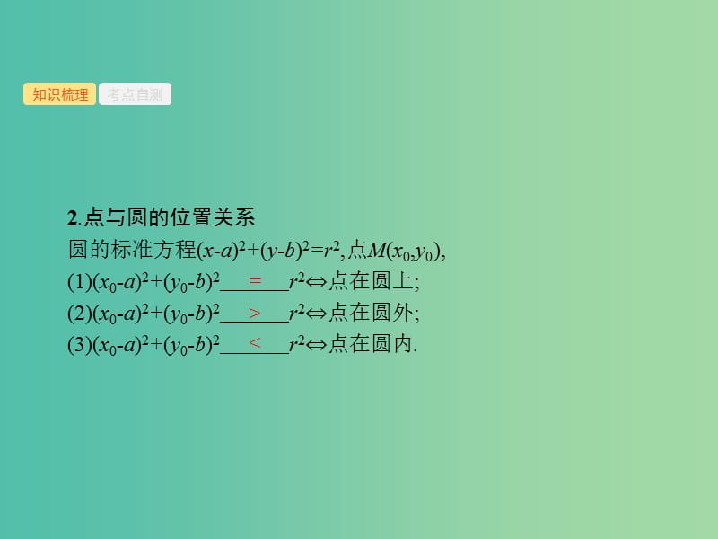 福建专用2019高考数学一轮复习第九章解析几何9.3圆的方程课件理新人教A版.ppt_第3页