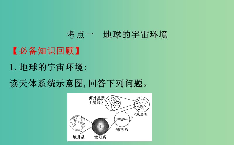 2019届高考地理一轮复习 第一章 宇宙中的地球 1.2 地球的宇宙环境和太阳对地球的影响课件 新人教版.ppt_第3页