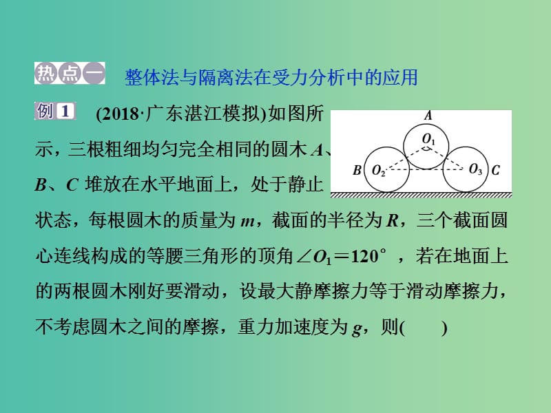 2019届高考物理一轮复习 第二章 相互作用章末热点集训课件 新人教版.ppt_第2页