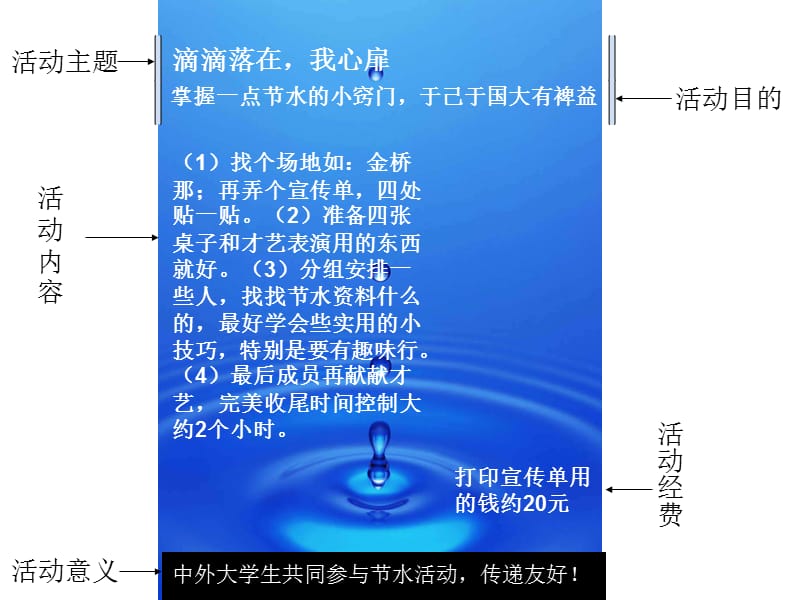 《社团活动策划》PPT课件.ppt_第3页