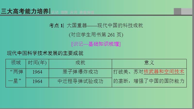 海南省2019届高考历史一轮总复习模块三文化成长历程第14单元近代以来中外科技与文艺的发展历程第33讲现代中国的科技教育与文学艺术课件.ppt_第3页