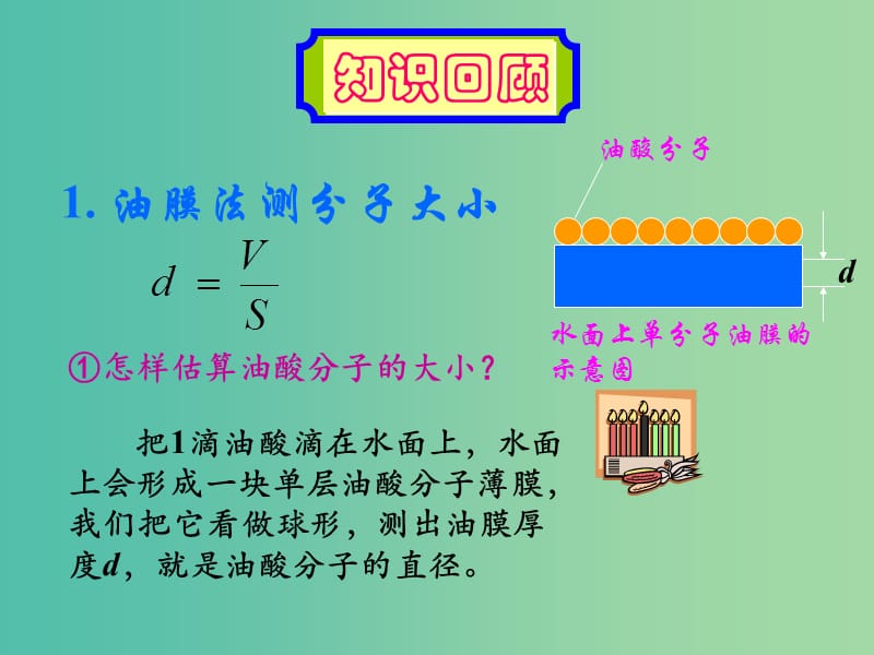 遼寧省大連市高中物理 第7章 分子動(dòng)理論 7.2 分子的熱運(yùn)動(dòng)課件 新人教版選修3-3.ppt_第1頁