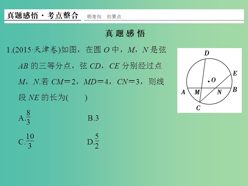 高考数学二轮复习 专题 几何证明选讲课件 文（选修4-1）.ppt_第3页