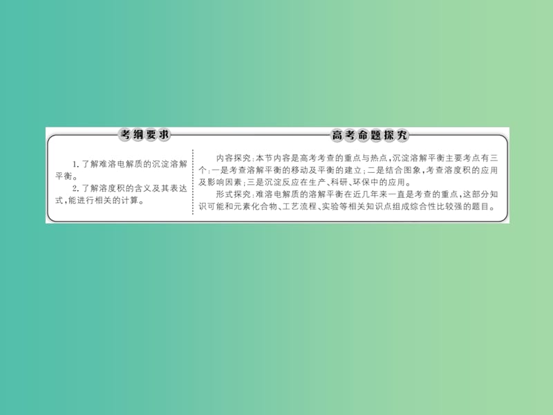 2019高考化学总复习 第八章 水溶液中的离子平衡 8-4-1 考点一 沉淀溶解平衡及应用课件 新人教版.ppt_第3页