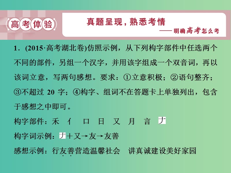 2019届高考语文一轮复习 第一部分 语言文字运用 专题八 仿用、变换句式 1 高考体验课件 苏教版.ppt_第3页