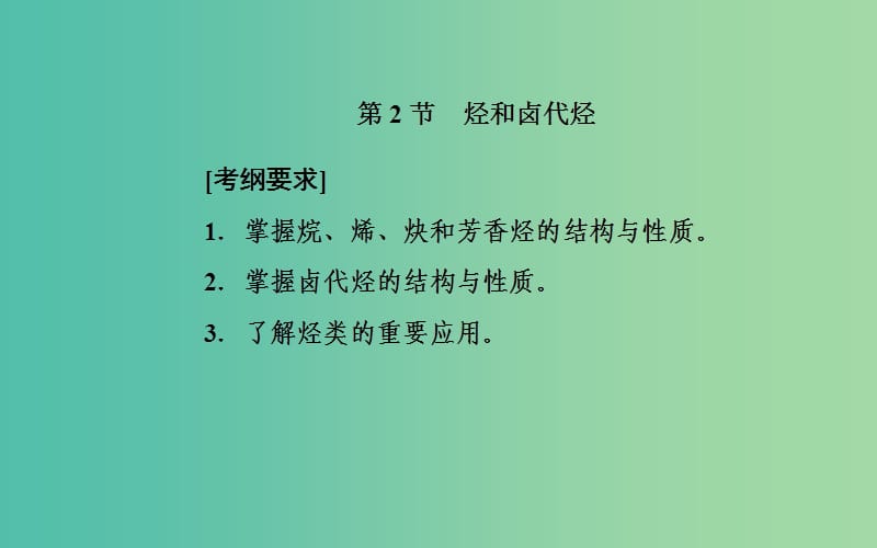 2020年高考化学一轮复习 第12章 第2节 烃和卤代烃课件.ppt_第2页