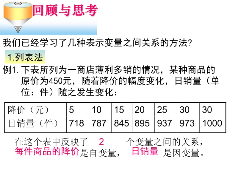 《速度的變化》PPT課件.ppt_第1頁